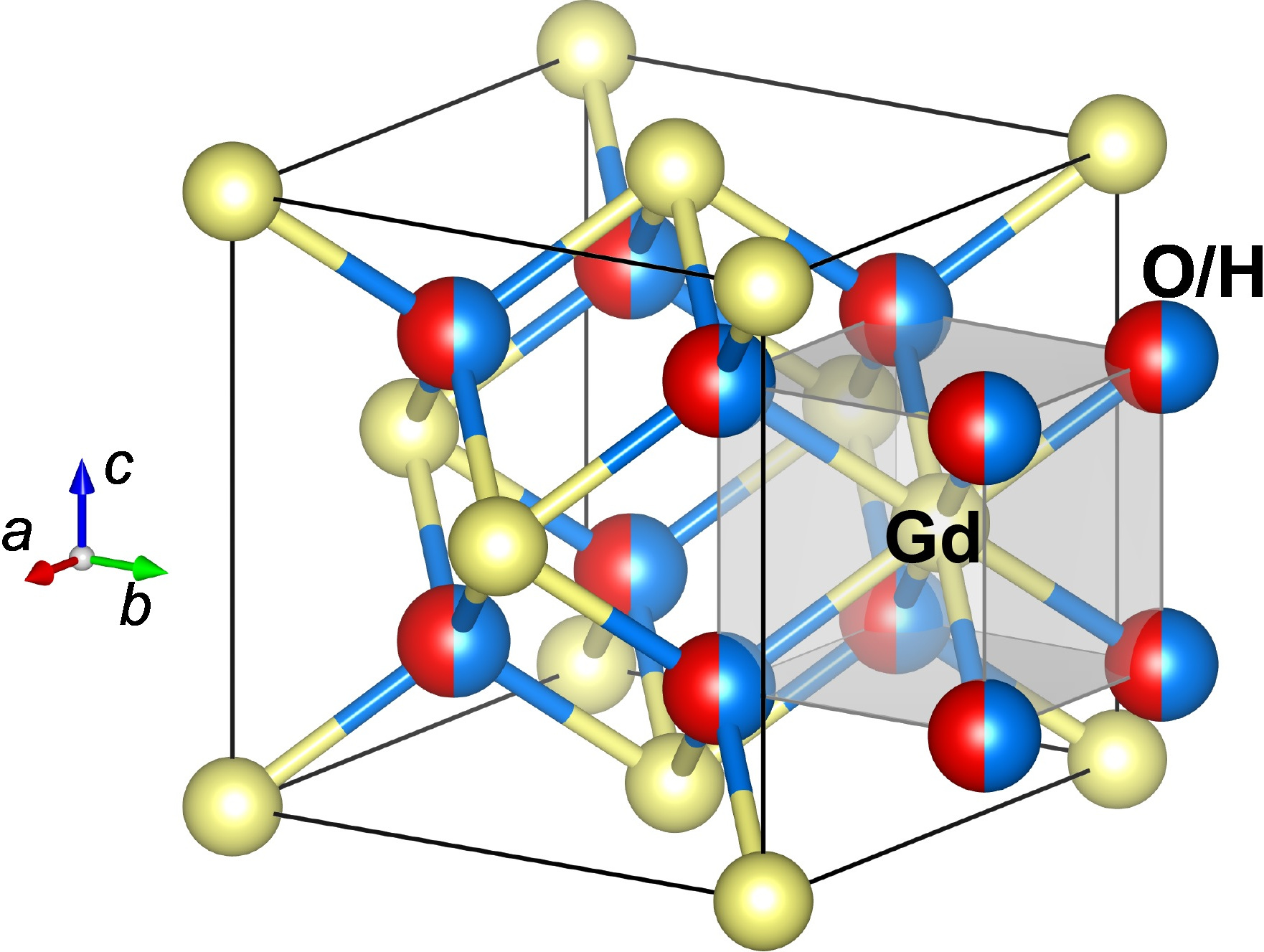 GdHO | 新学術領域「複合アニオン化合物の創製と新機能」